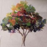 Workshop Sat July 26th Tree Study with Fran 